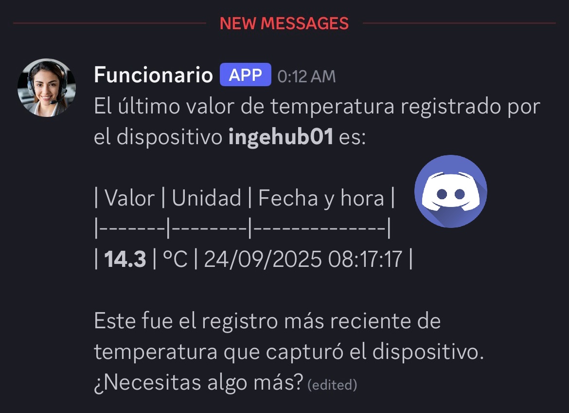 AI Bot (Discord)