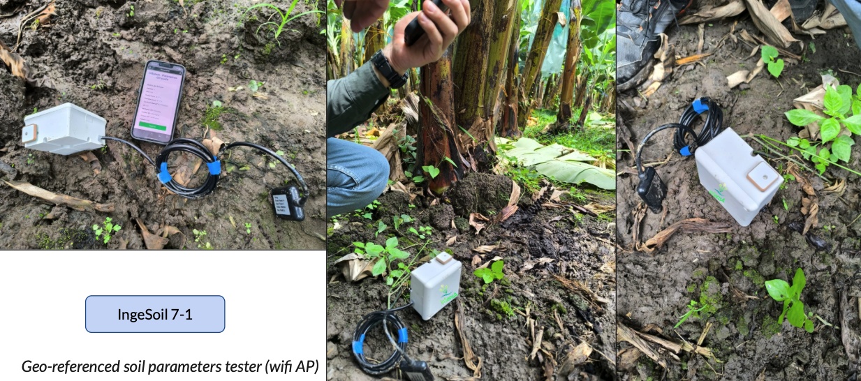 Dispositivo IoT Portable