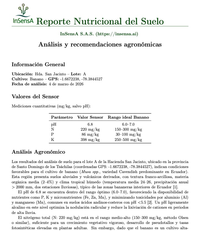 INSENSA Agro/Aqua Report